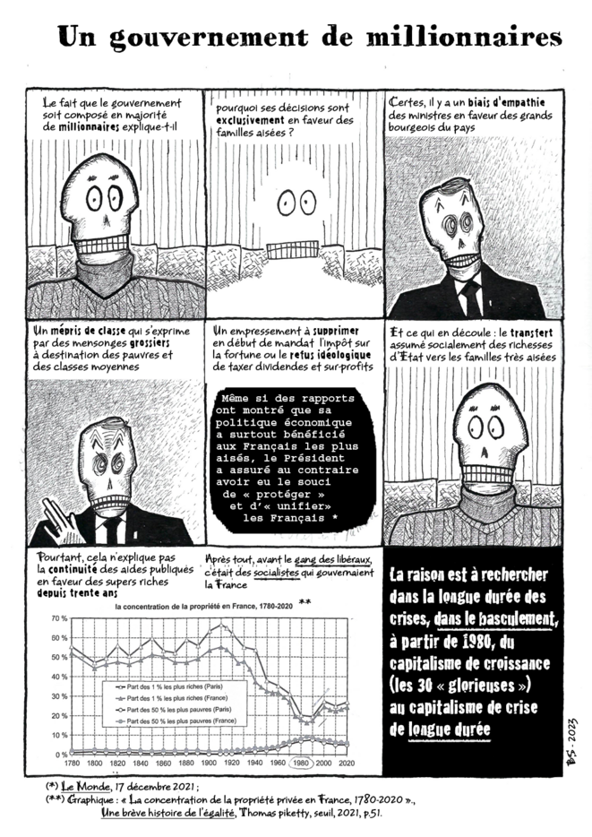 Un gouvernement de millionnaires