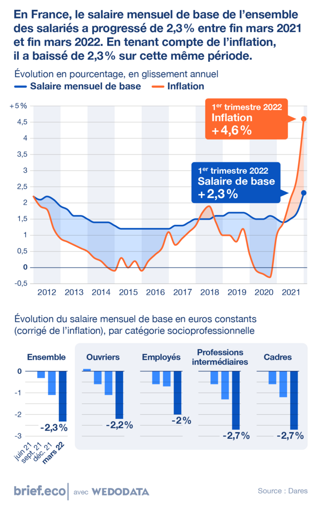 Mardi 7 mars 2023... et les jours d'après : début d'une solidarité prolongée ?