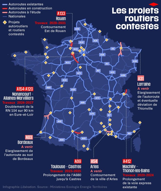 La route n’a plus la cote : les décideurs politiques doivent changer de logiciel !