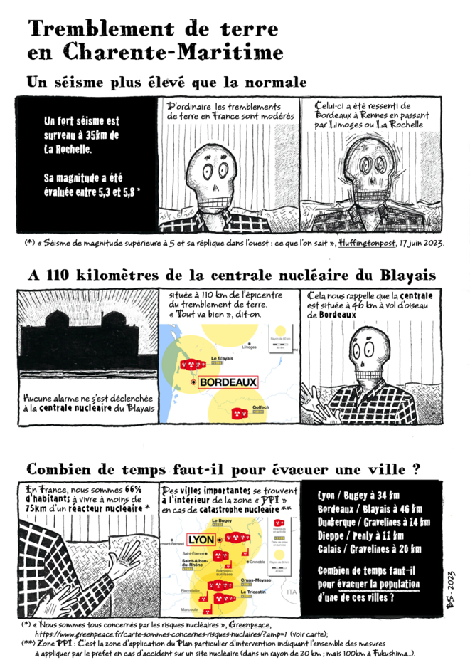 Tremblement de terre en Charente-Maritime