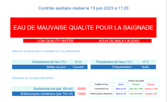Méthaniseurs. Quoi de neuf dans le Lot ?...