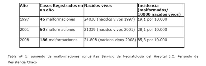 Derrière la bataille du glyphosate, celle des OGM