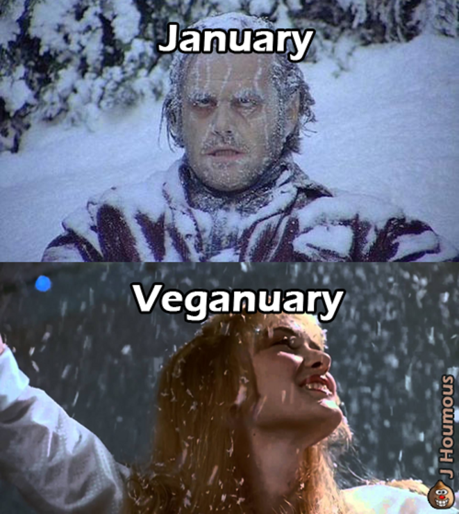Veganuary