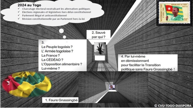 Togo - les pièges d’une transition politique exécutée par Faure Gnassingbé