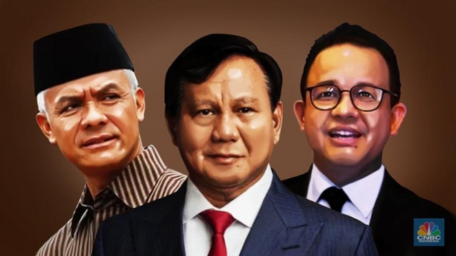 Jour d’élections en Indonésie : la danse des élites porte Prabowo Subianto au pouvoir