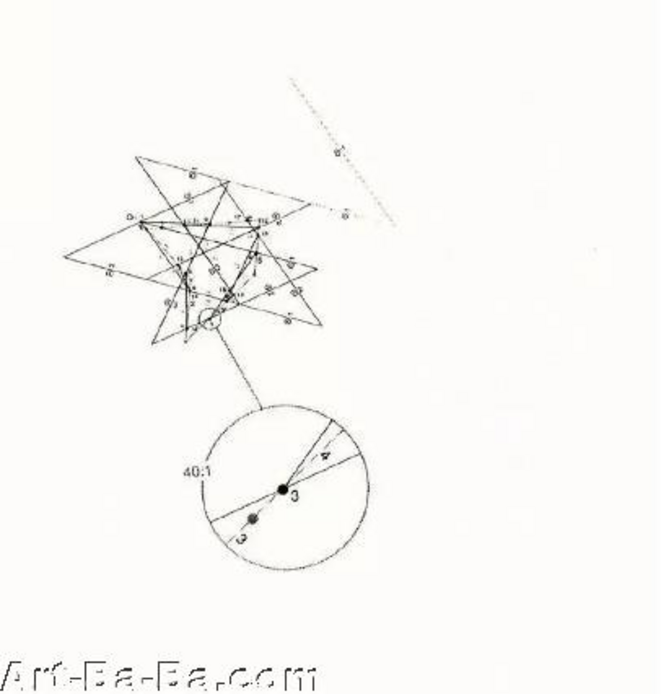 10. La « 85 New Wave », c'est de l'art moderne ?