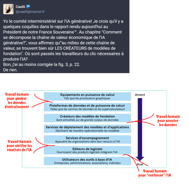 Qui réveillera Lebo de Soupolé ? 6/Z
