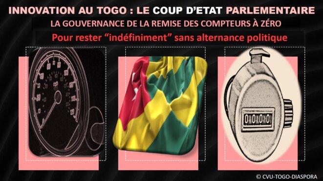 TOGO – Coup d’Etat parlementaire, non à la promulgation de la nouvelle constitution !