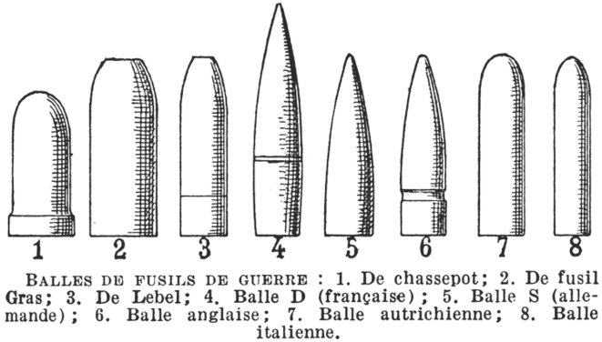 Munitions qui ont arrosé les tranchée de 1914-1918 © Etienne Mahler