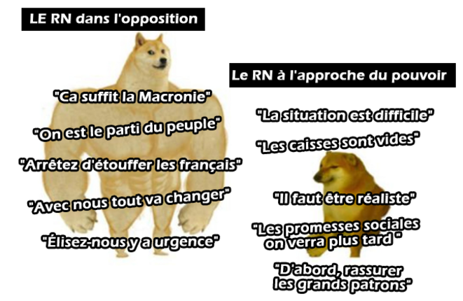 C'est difficile finalement ...