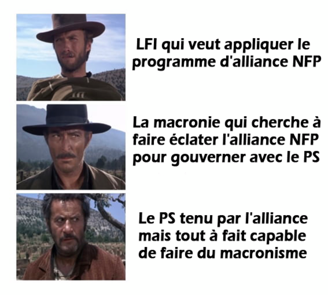 Méfiance