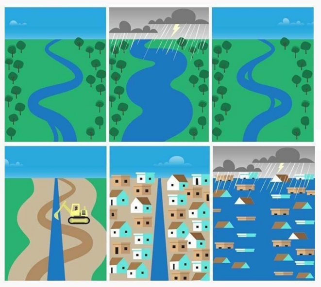 Inondations : nous payons les héritages de décennies d’incurie
