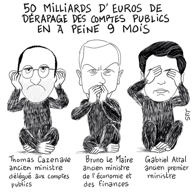 Dérapage des comptes publics