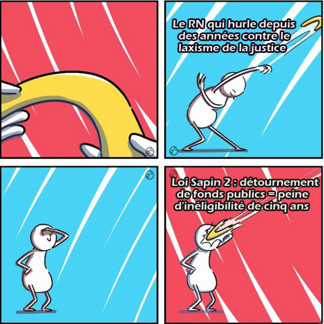 Application de la loi