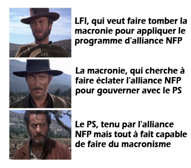 Alliance de la macronie avec le PS ?