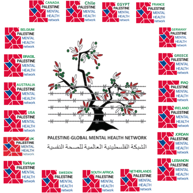 Un cri depuis les ruines de Gaza : un appel à agir