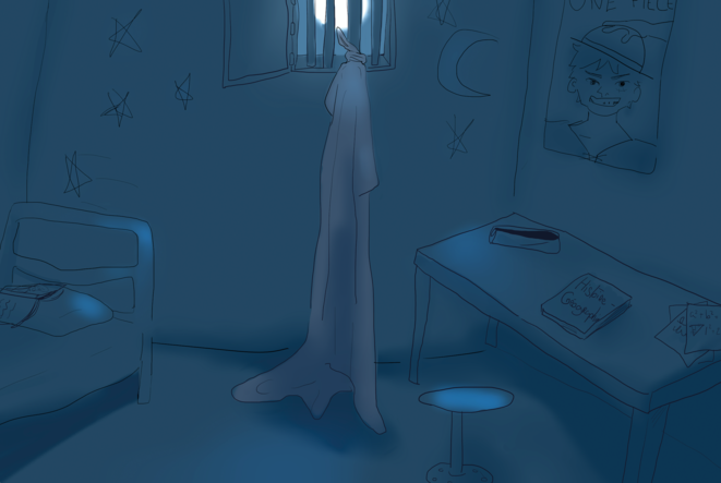 Mineurs incarcérés, mineurs en danger