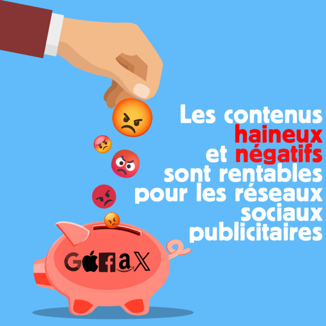 Les contenus haineux et négatifs sont rentables pour les médias sociaux publicitaires