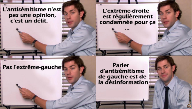 Désinformation