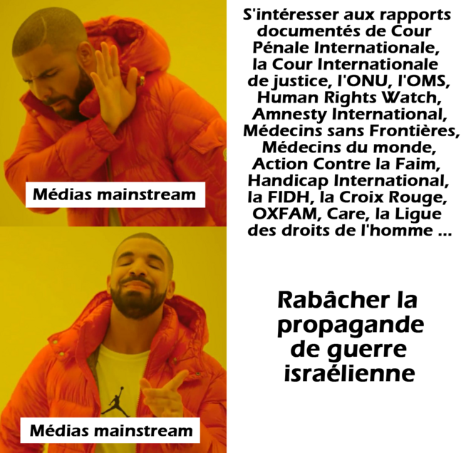 Compte-rendu de la situation à Gaza