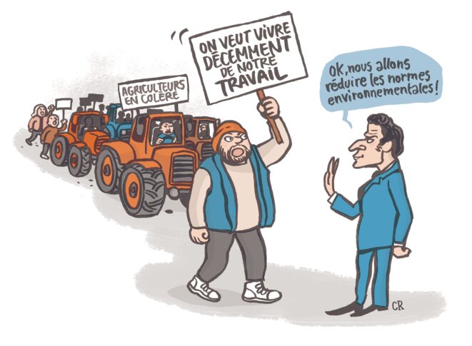 Agriculteurs en colère