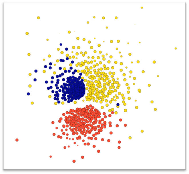 Assemblée Nationale : dis-moi ce que tu votes, je te dirai qui tu es