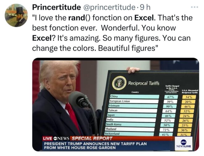 Trump, Le Pen et la souveraineté