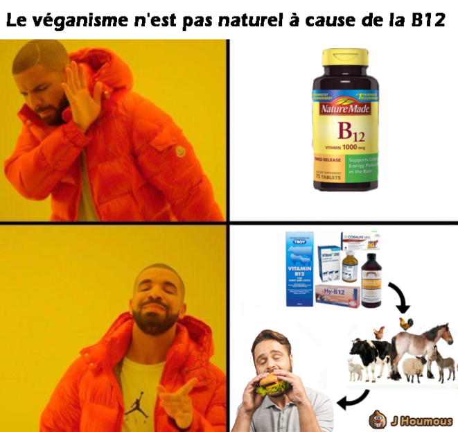 B12