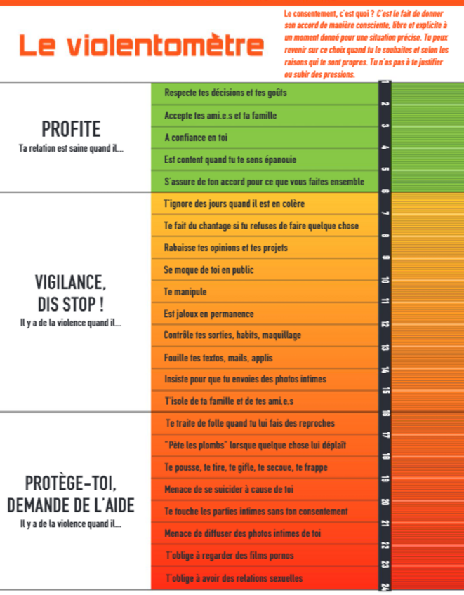 La vie quotidienne d'un prof - Semaine 36