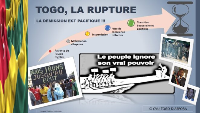 Togo- De la patience à l’insoumission du peuple qui exige une transition politique !