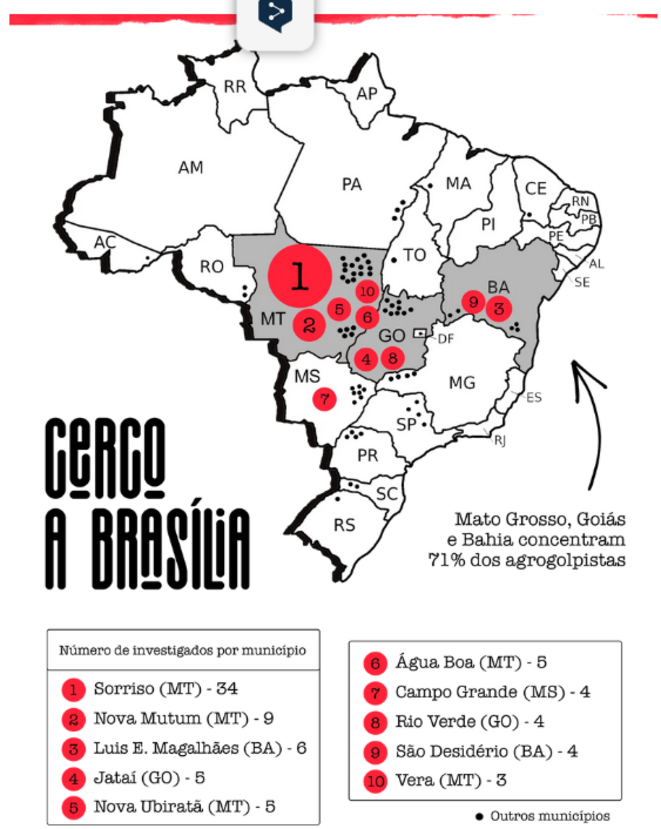 BRÉSIL■Les financiers du putsch du 8/1/23 étaient des agronégociants liés au soja