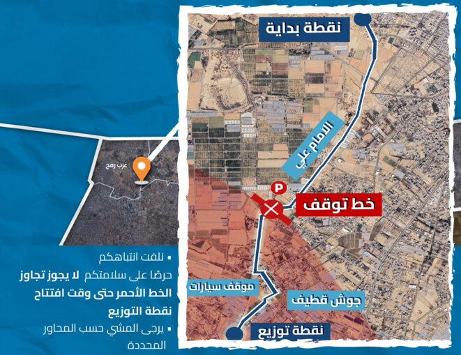 Il faut démanteler la « Gaza Humanitarian Foundation »
