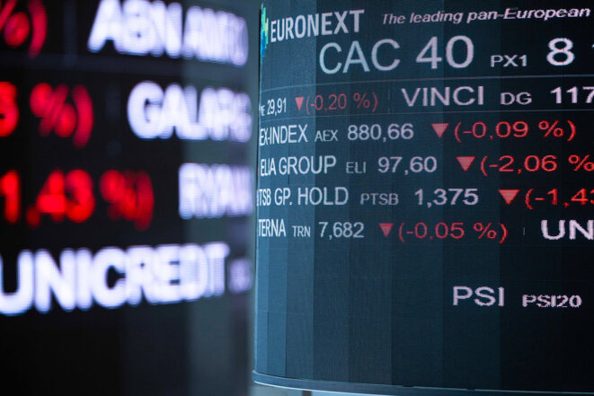 CAC 40: la mauvaise pente
