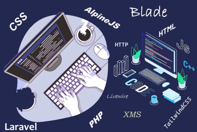 Apprendre le développement web avec la communauté du Nexus du Web