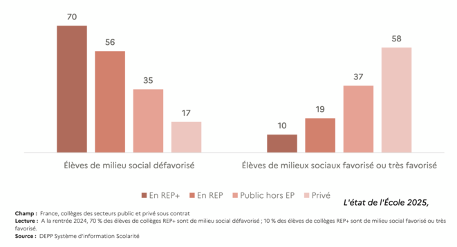 De la nécessité de répondre aux dix (mauvaises) raisons de l’enseignement catholique