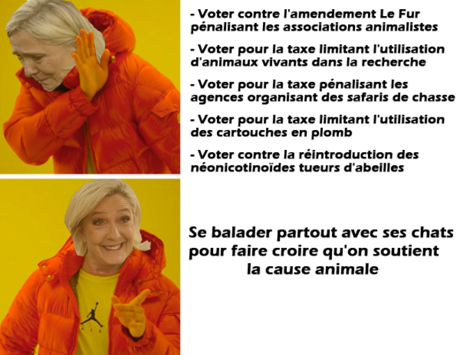 Marine Le Pen (et plus largement le RN) et la cause animale