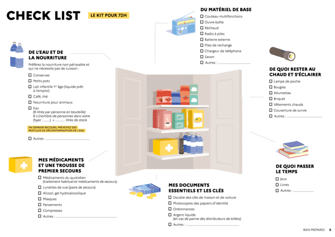 Manuel de survie (3)