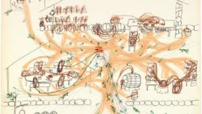 Les hétérotopies contemporaines du non-soin (2/2)