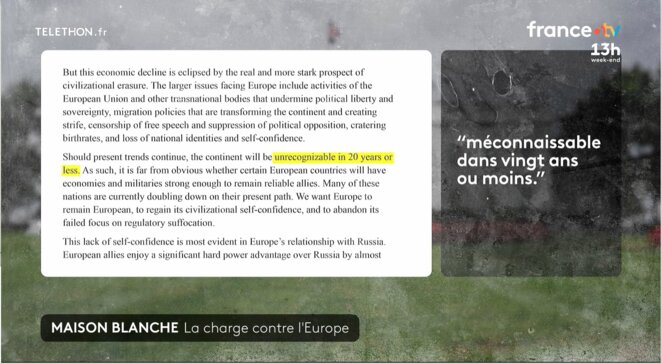 Strates de l'hégémonie voulue par les USA