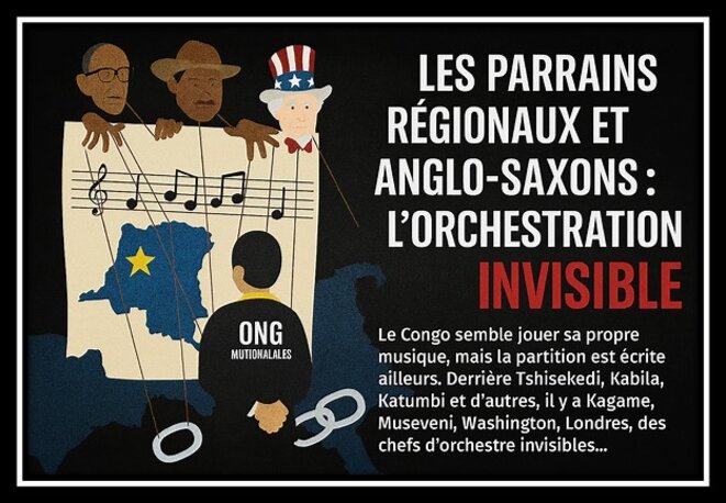 Congo face à la diabolique orchestration invisible du joug