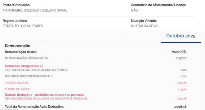 Armée du Brésil: un général gagne au moins 17 fois plus qu'un soldat