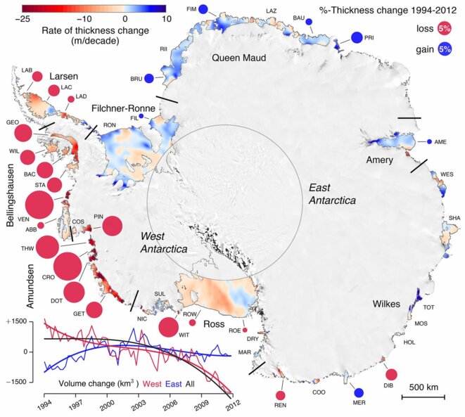 Carte montrant les pertes d'épaisseur des barrières de glace de l'Antarctique (en rouge) et les gains (en bleu) de 1994 à 2012 © Paolo et al./Science Carte montrant les pertes d'épaisseur des barrières de glace de l'Antarctique (en rouge) et les gains (en bleu) de 1994 à 2012 © Paolo et al./Science