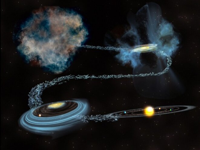 Représentation de la production d'eau dans un nuage interstellaire © Bill Saxton/NSF/AUI/NRAO Représentation de la production d'eau dans un nuage interstellaire © Bill Saxton/NSF/AUI/NRAO