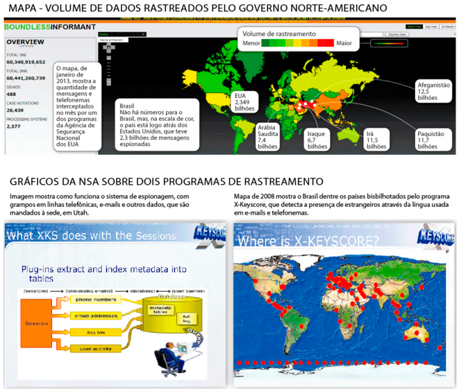 Capture d'écran du site O Globo. Capture d'écran du site O Globo.