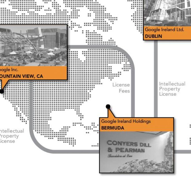 En 2010, Bloomberg doculmentait déjà le parcours plein de surprise des bénéfices de Google En 2010, Bloomberg doculmentait déjà le parcours plein de surprise des bénéfices de Google