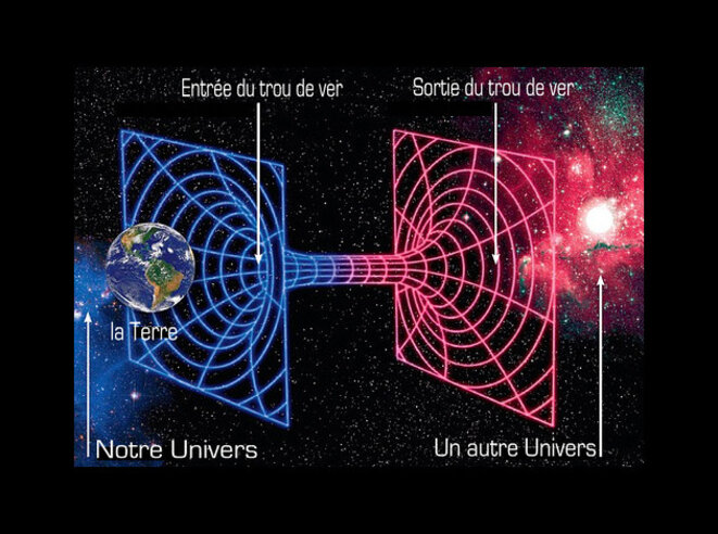 Univers Parallèles