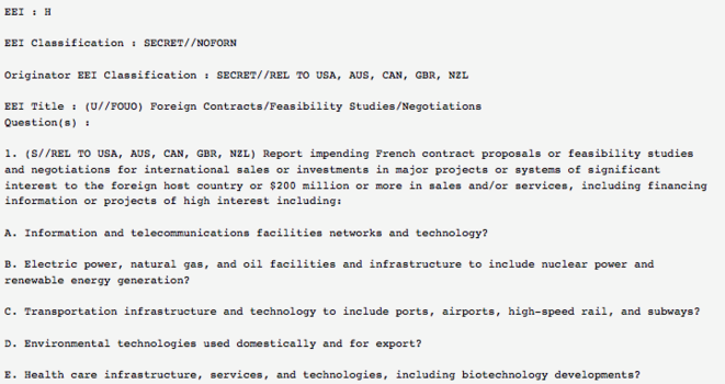 © Wikileaks © Wikileaks