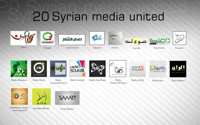 Les médias syriens participant à la campagne Les médias syriens participant à la campagne