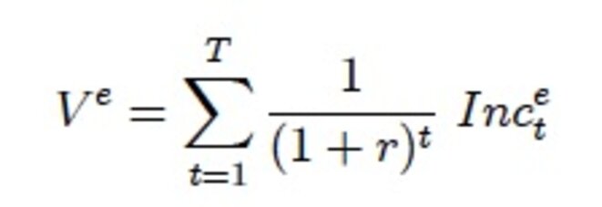 Equation de calcul de la carrière d'un cadre Equation de calcul de la carrière d'un cadre