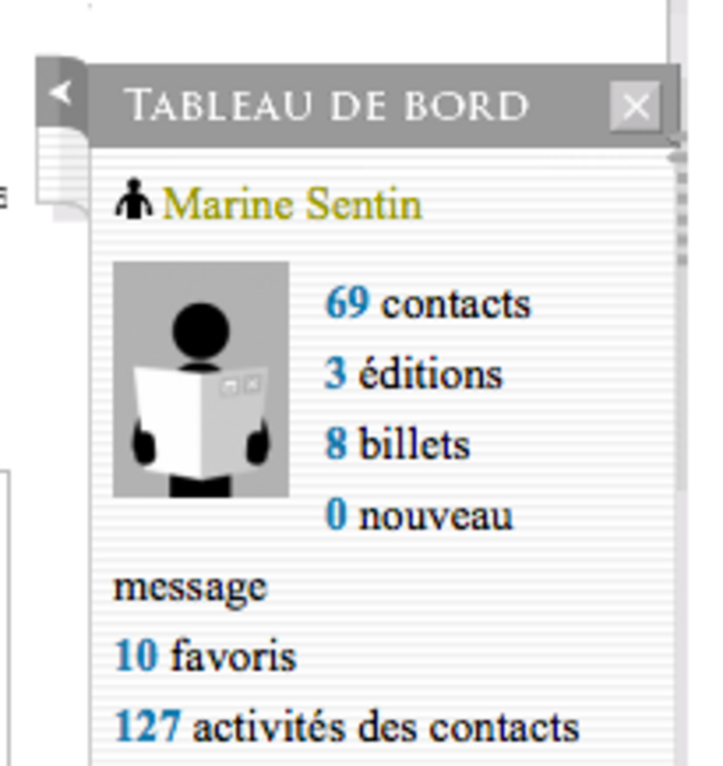 (n) contacts (n) contacts